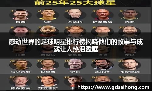 感动世界的足球明星排行榜揭晓他们的故事与成就让人热泪盈眶