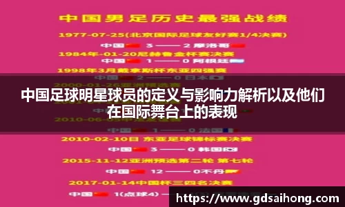 中国足球明星球员的定义与影响力解析以及他们在国际舞台上的表现